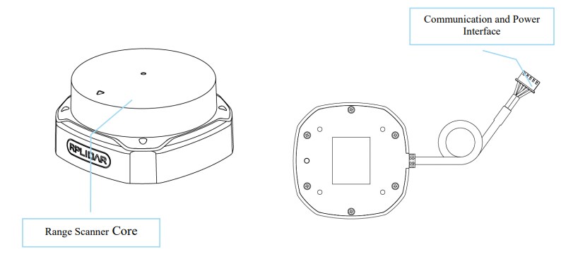 Mechanical Drawing - Seeed Studio RPLiDAR S2 Laser Range Scanner